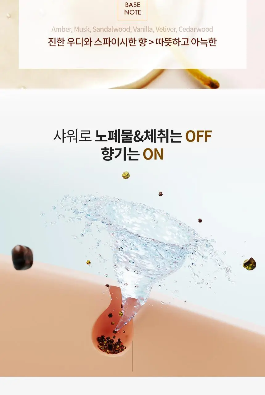 [샴푸겸용] 스웨거 젠틀 위스퍼스 바디 샤워젤 480ml 상세페이지 19